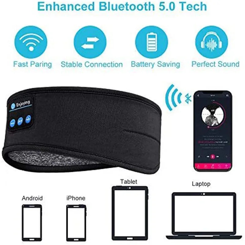 Bluetooth Headband Headphones – Wireless Sports & Sleep Music Eye Mask