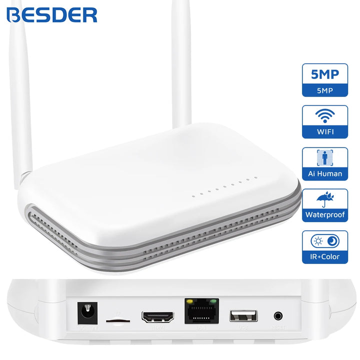 WiFi NVR 8CH/4CH 6MP H.265 ONVIF – Network Video Recorder with Face Detection