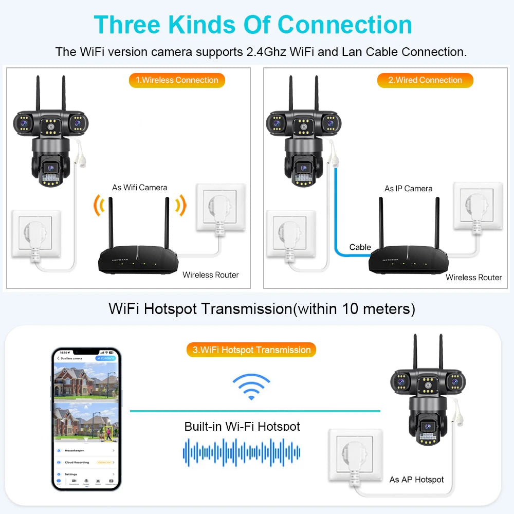 V380 Pro 12MP 6K Outdoor WiFi IP Camera – Triple Lens & Screen, Night Vision