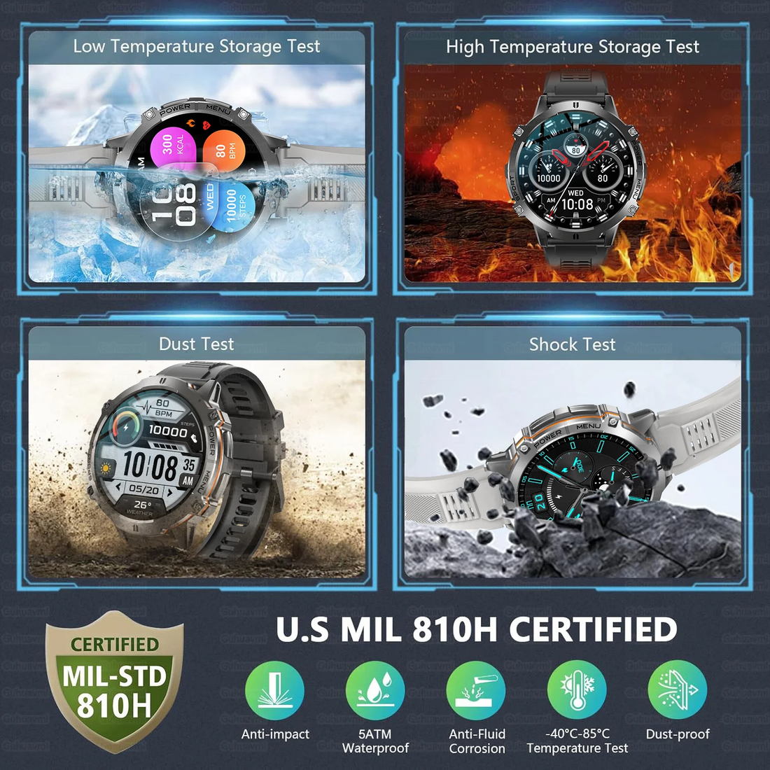 T-Rex 3 Military Grade Smartwatch – 1000mAh Battery, 10ATM Waterproof, GPS, AMOLED, Call Support