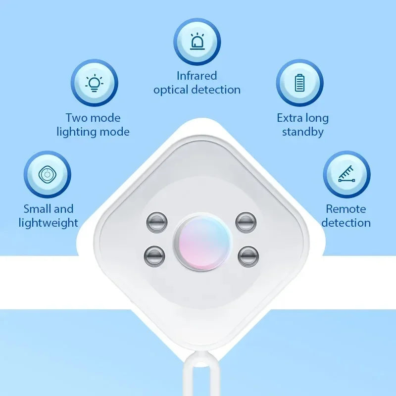 Anti-Peeping Infrared Camera Detector – Mini Hidden Lens Finder with LED Light