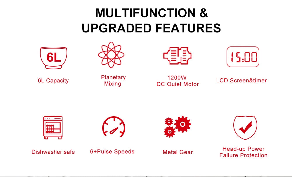 BioloMix 1200W Stand Mixer – 6L Bowl, 6-Speed, Dough & Whisk Attachments