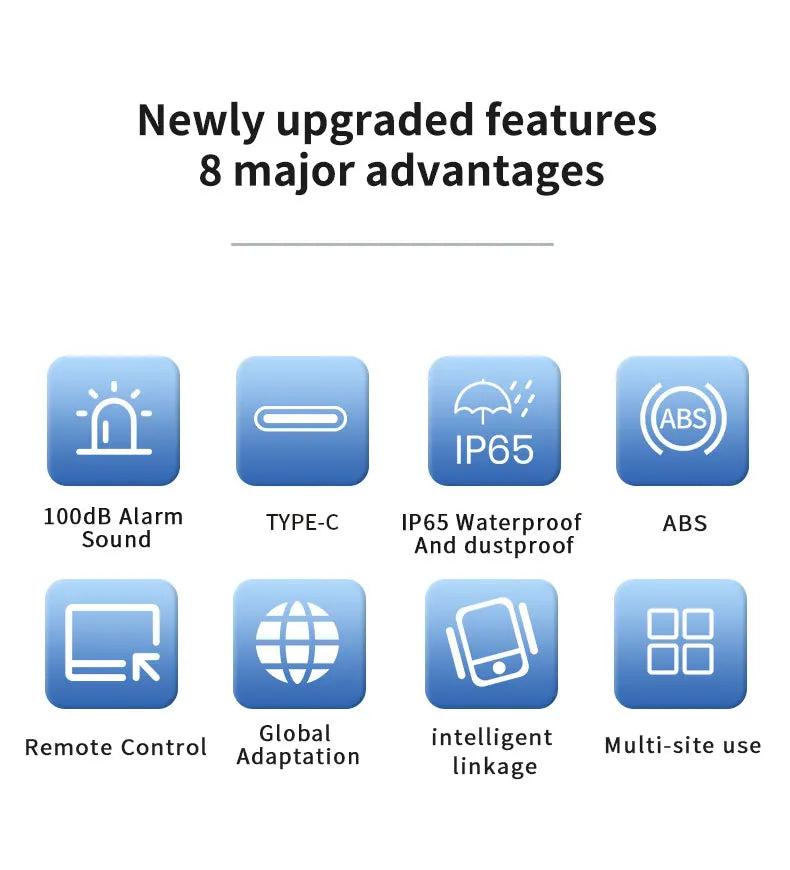 PGST-523 Outdoor Wireless Alarm System – Solar-Powered 433MHz GSM Security with Infrared Sensor & Flashlight