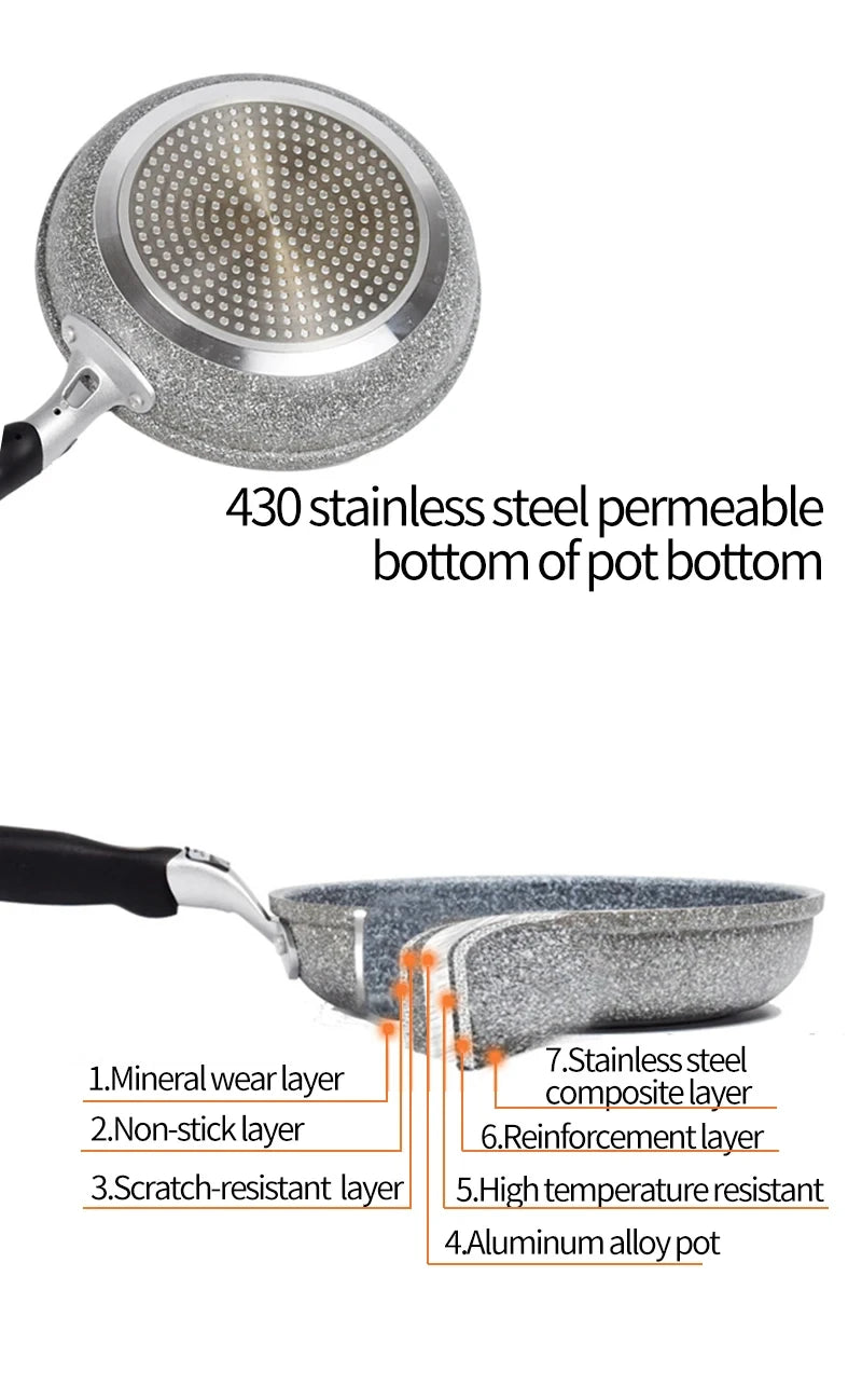 Durable Stone Non-Stick Frying Pan – 20–28cm Skillet for Gas & Induction Cookers
