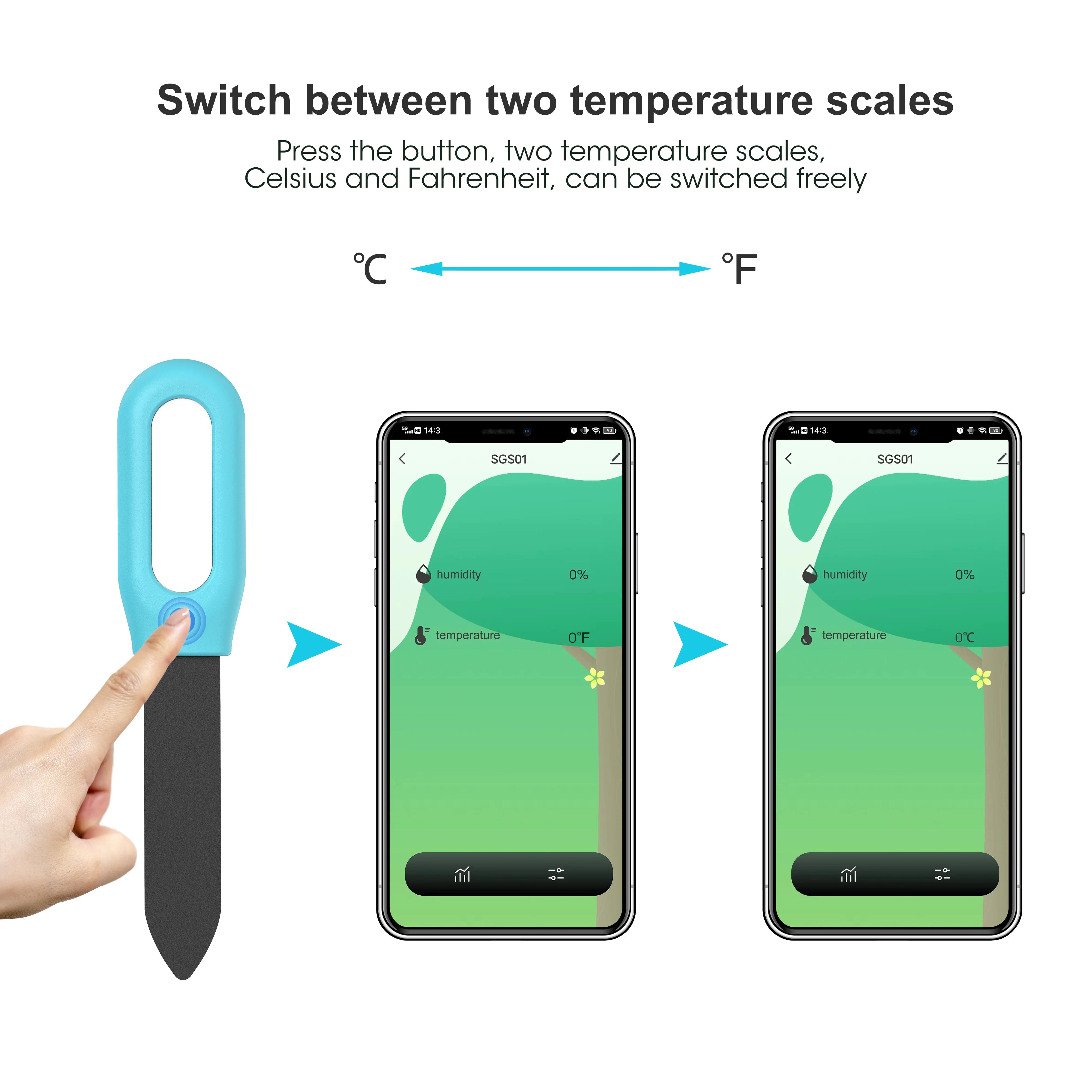Haozee Tuya Zigbee Smart Soil Sensor – Temperature, Humidity & Moisture Monitor