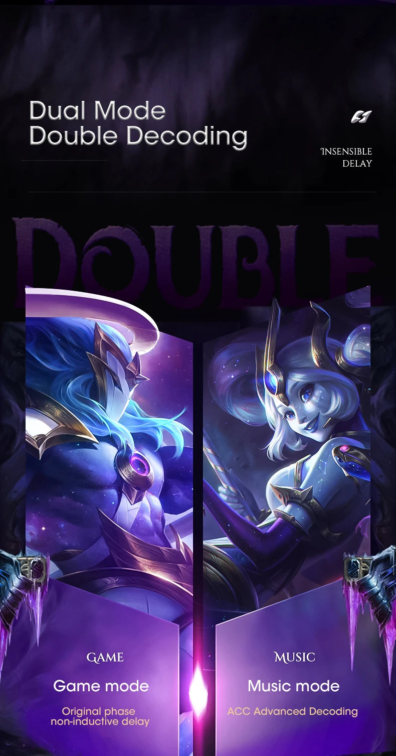 4D Bluetooth 5.0 Computer Speakers – Wired Stereo Soundbar with Subwoofer