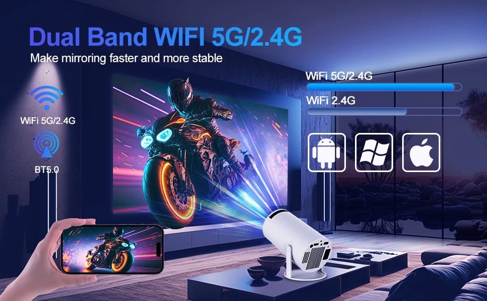 Magcubic HY300 Pro Projector – 200ANSI 720P Native, Wireless Screen Mirroring, Dual-Band WiFi