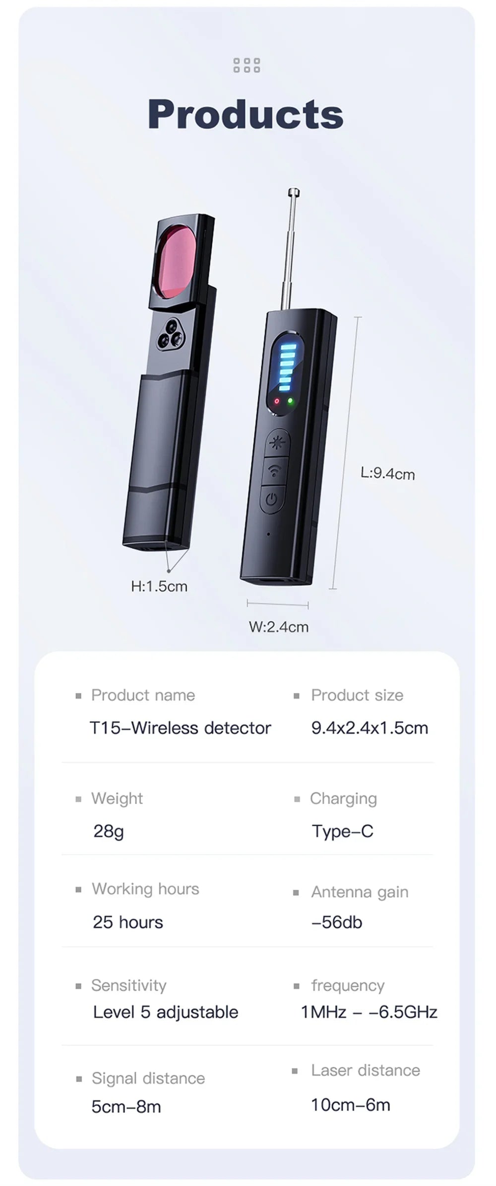 Anti-Spy Hidden Camera & GPS Detector – RF Signal Scanner for Bug & Listening Device Detection