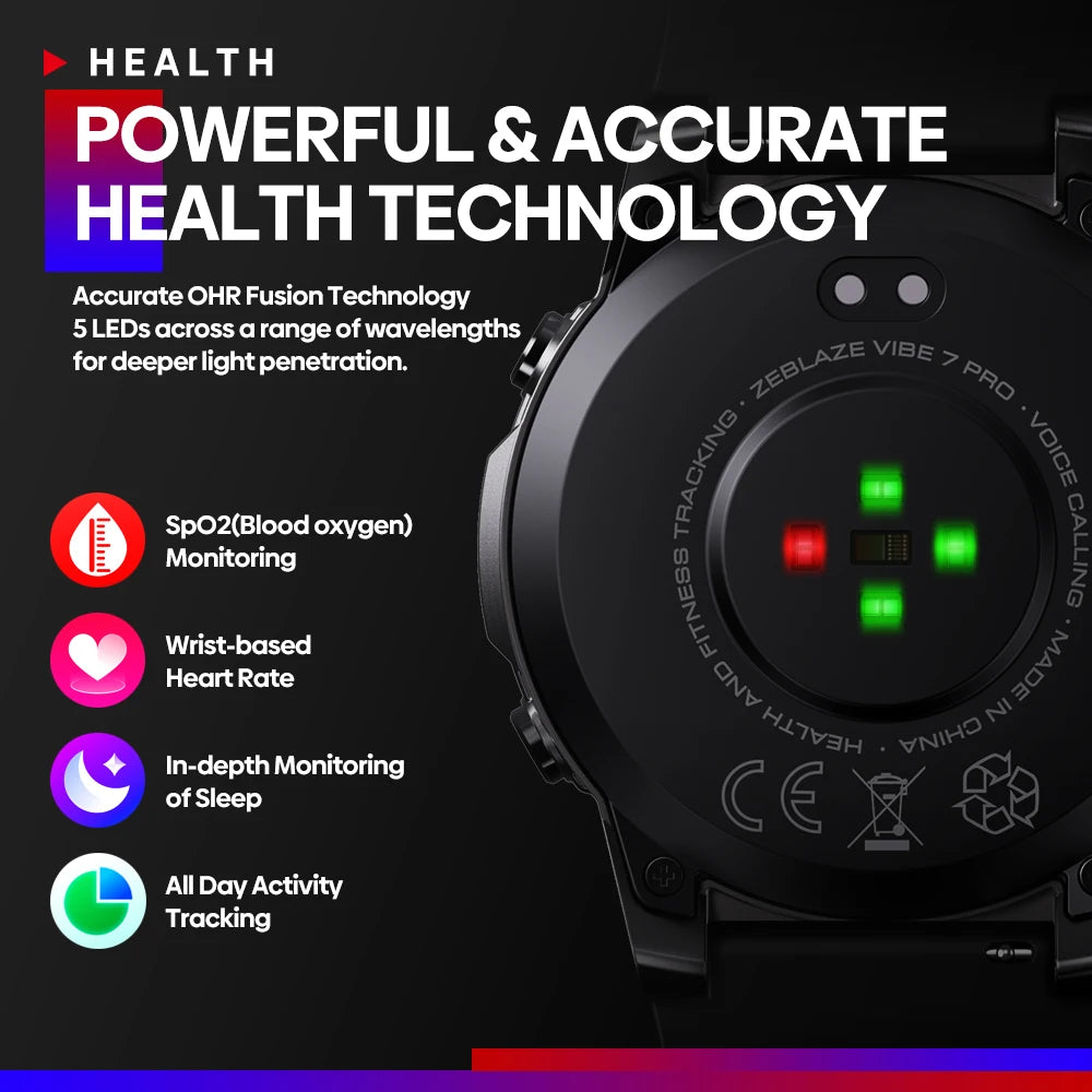 Zeblaze VIBE 7 PRO – 1.43" AMOLED Smartwatch with Call & Health Tracking