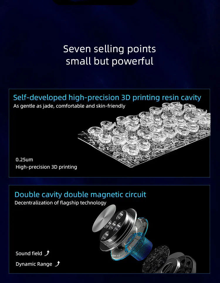 EPZ Q1 Pro Wired Earphones – HiFi Bass IEM with MIC & Detachable Type-C Cable