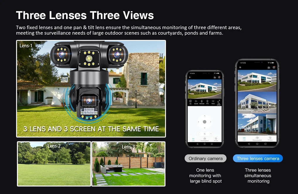 V380 Pro 12MP 6K Outdoor WiFi IP Camera – Triple Lens & Screen, Night Vision