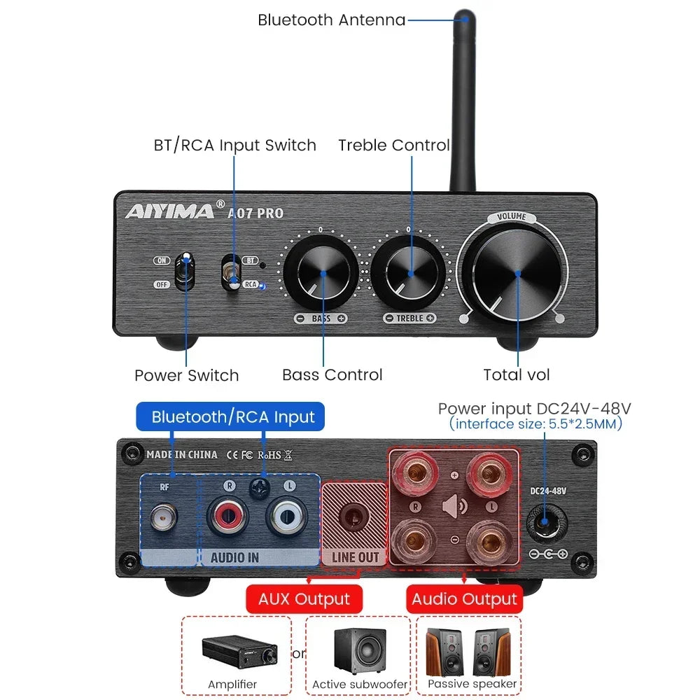 AIYIMA A07 PRO Bluetooth Stereo Amplifier – TPA3255, 300W x2, aptX Support