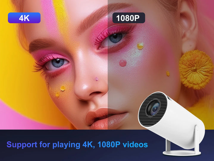 Magcubic HY300 Pro Projector – 200ANSI 720P Native, Wireless Screen Mirroring, Dual-Band WiFi