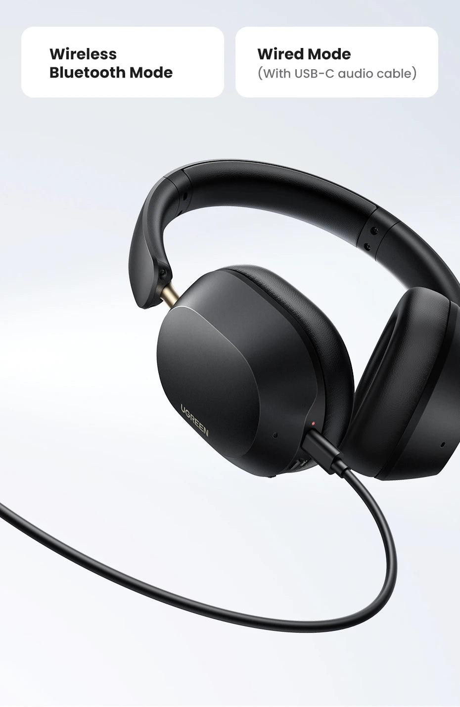 UGREEN Max5C Wireless Headphones – 43dB ANC, LDAC, 75H Battery, Hi-Res Audio