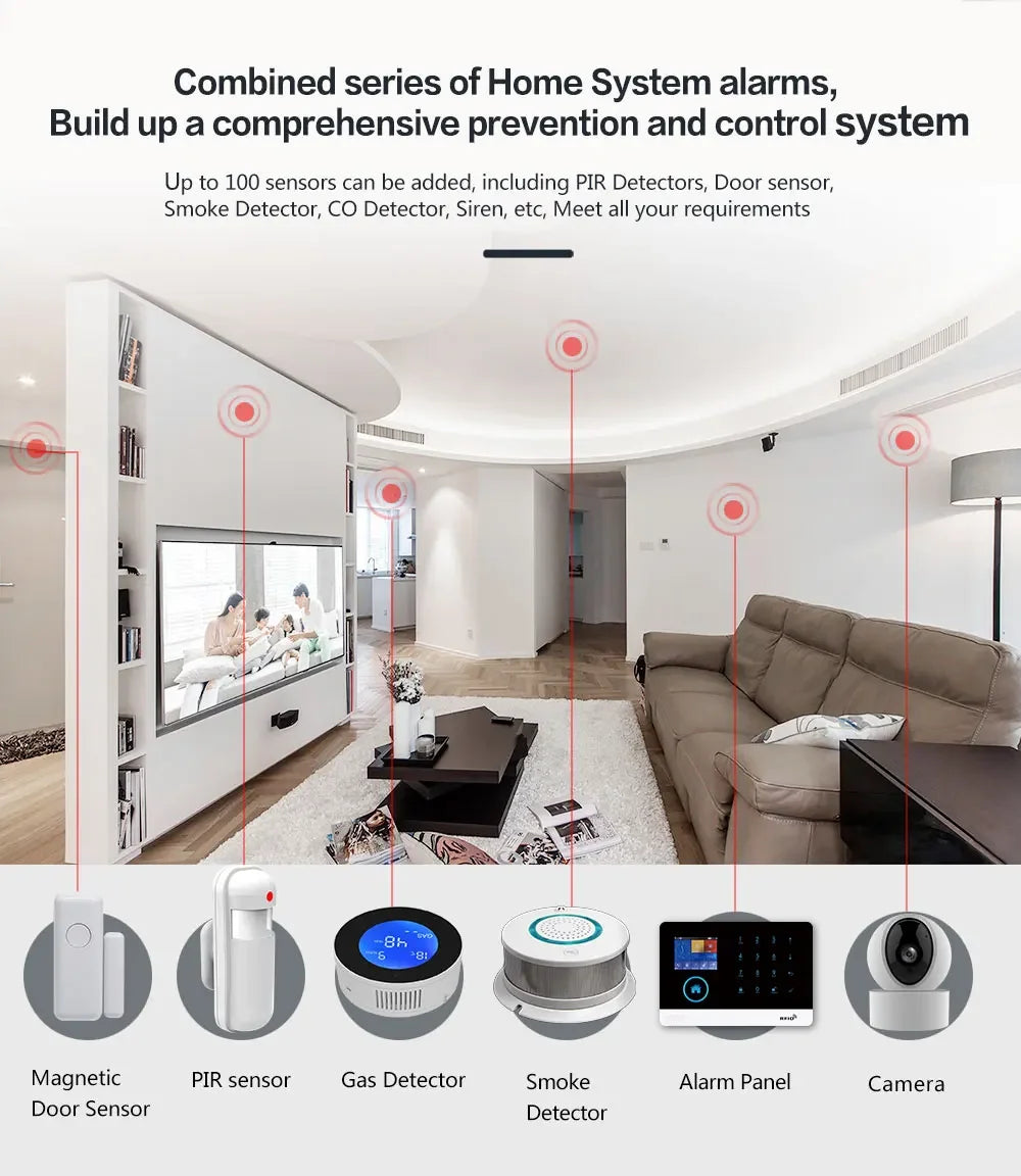 PGST-103 Smart Alarm System – 4G/WiFi Wireless Home Security with Smart Life App Control