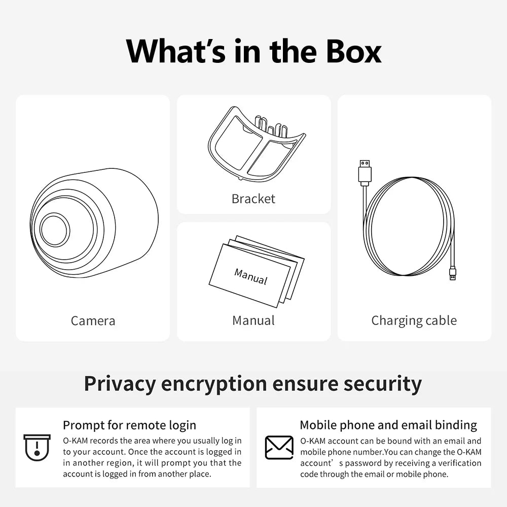 2024 X5 Mini WiFi Camera – Indoor Night Vision Security with Audio & Video Recording