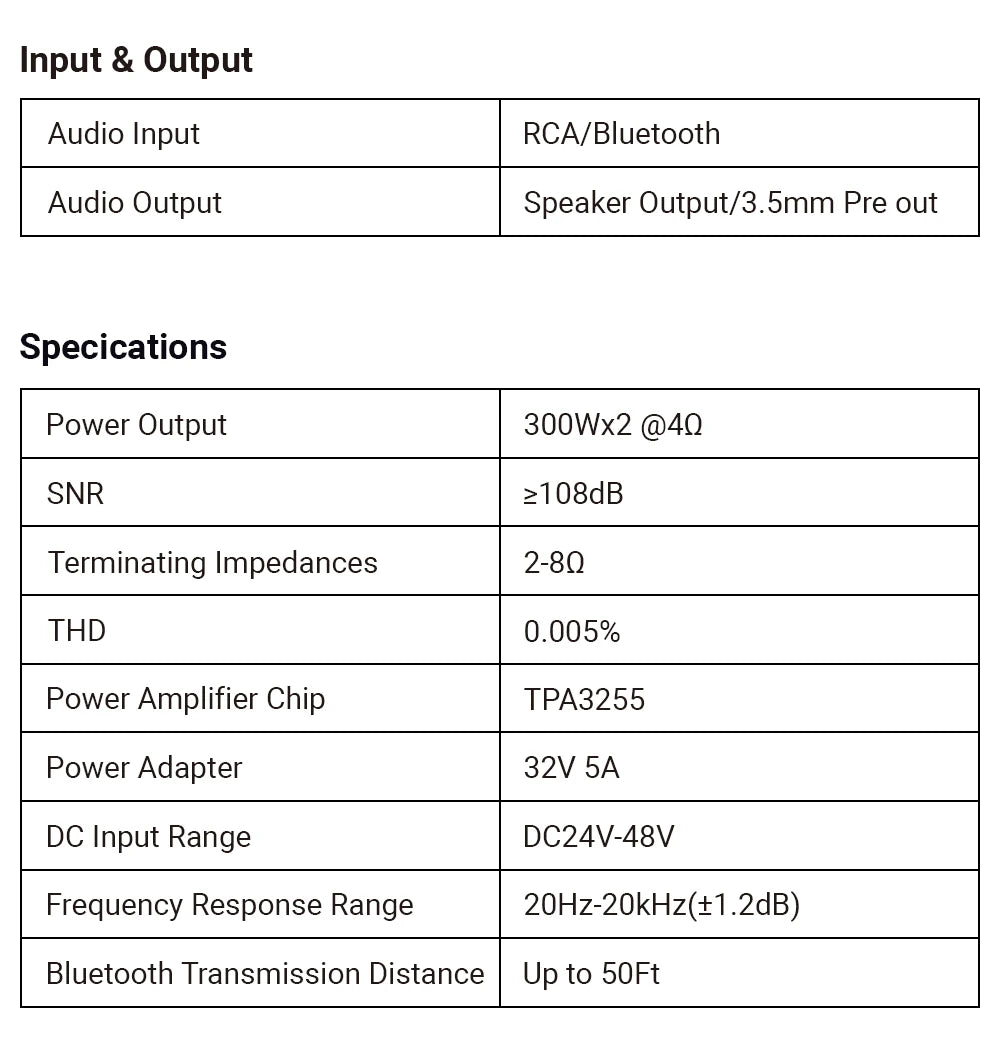 Fosi Audio BT20A Pro Bluetooth Stereo Amplifier – 300W x2 HiFi Class D TPA3255 Mini Amp with Bass & Treble Control for Home Theater