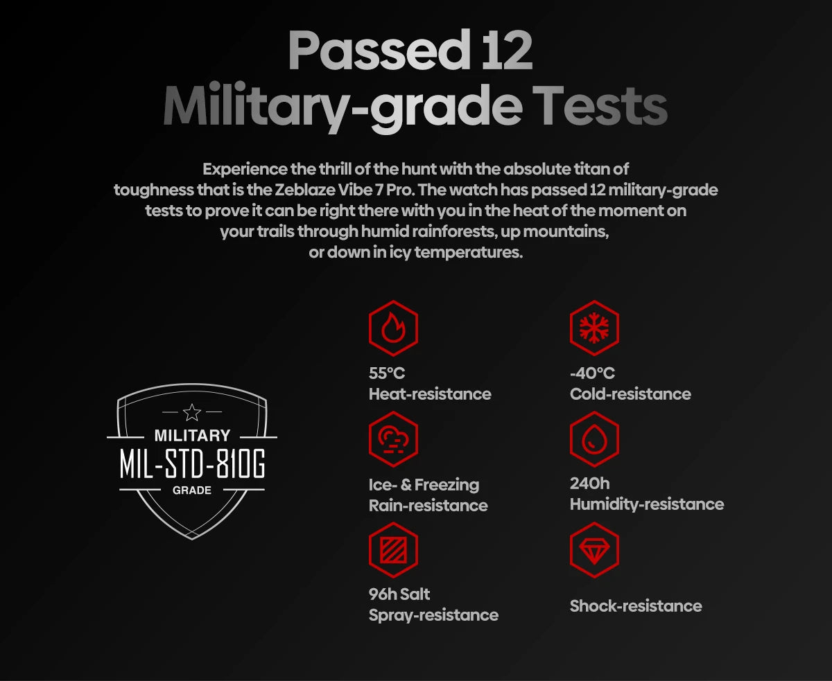 Zeblaze VIBE 7 PRO – 1.43" AMOLED Smartwatch with Call & Health Tracking