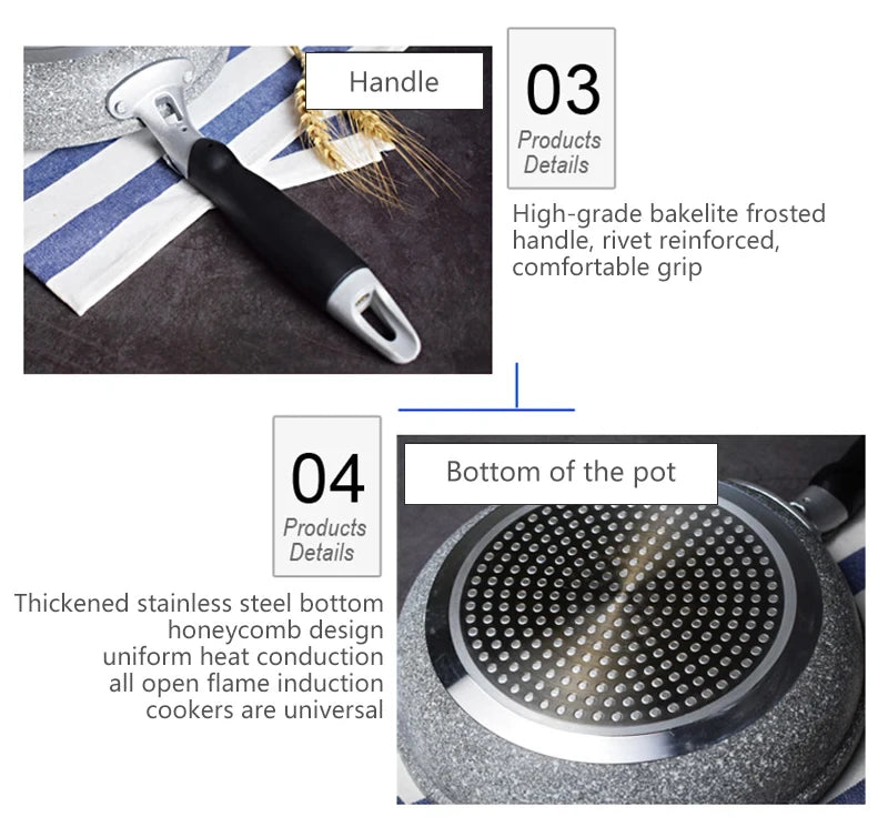 Durable Stone Non-Stick Frying Pan – 20–28cm Skillet for Gas & Induction Cookers