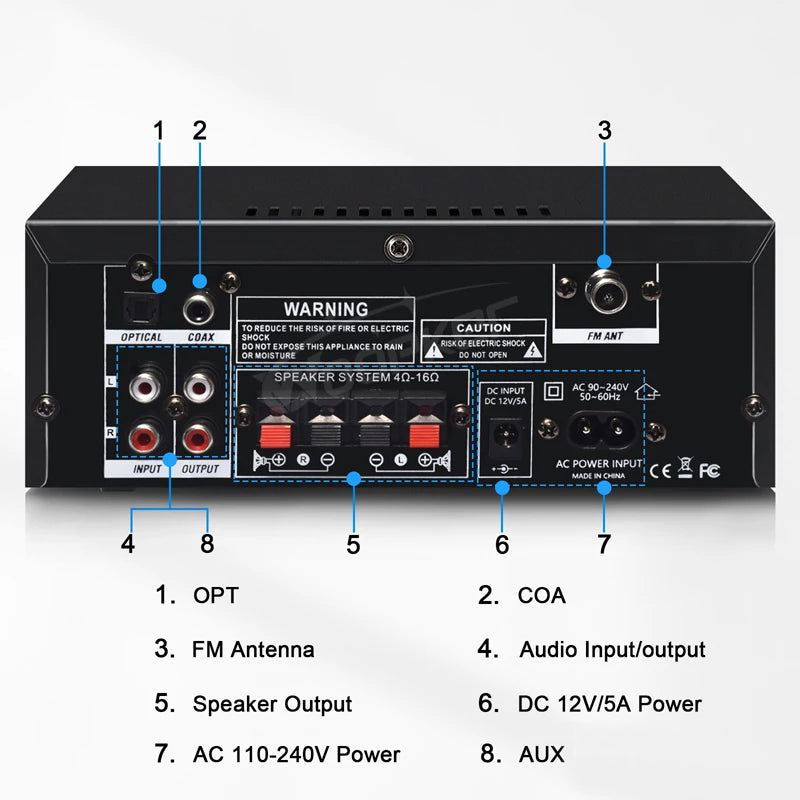 Woopker AK55 Bluetooth Amplifier – 2.0 Channel, 900W Max, HiFi Audio & Karaoke