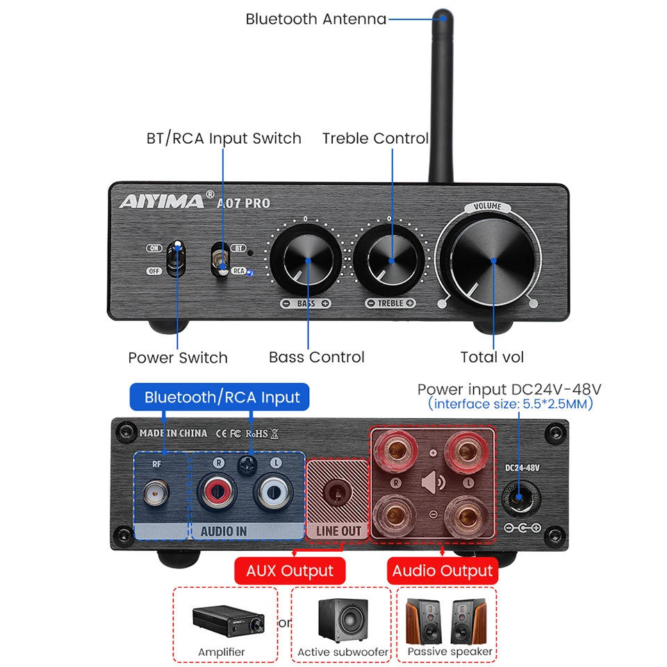 AIYIMA A07 PRO Bluetooth Stereo Amplifier – TPA3255, 300W x2, aptX Support