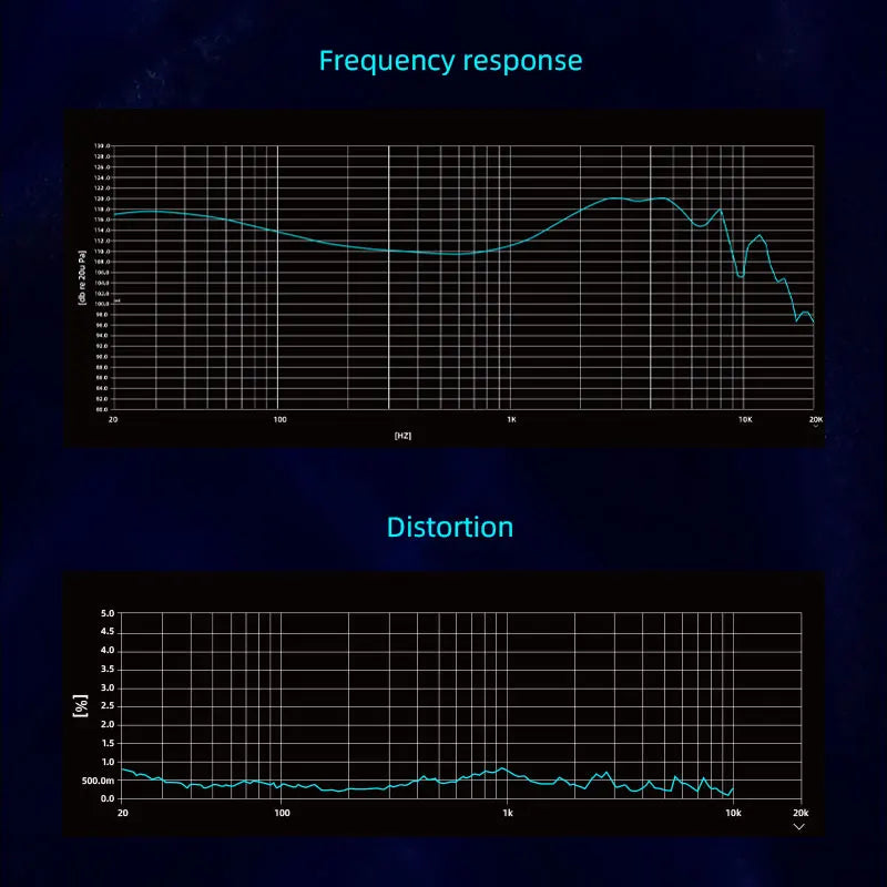 EPZ Q1 Pro Wired Earphones – HiFi Bass IEM with MIC & Detachable Type-C Cable