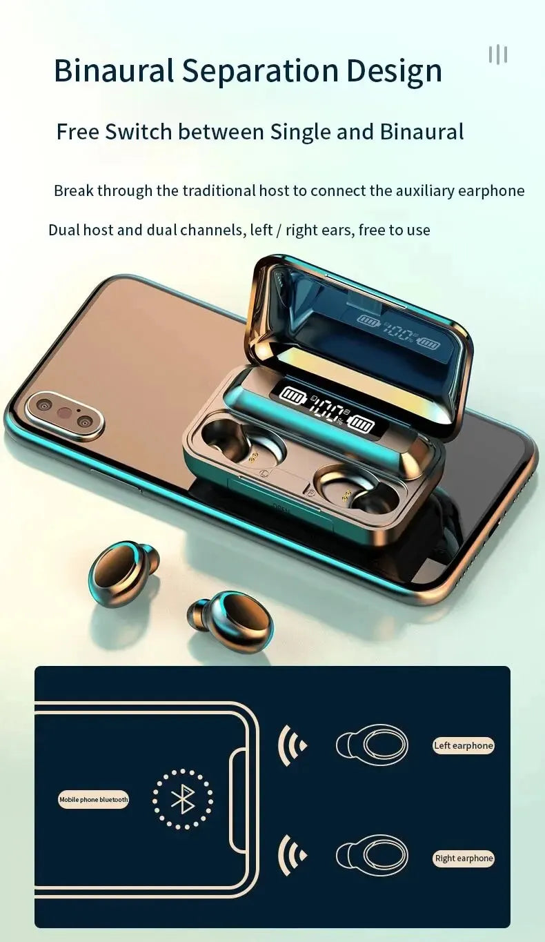 F9 TWS Wireless Bluetooth Earbuds – Waterproof Headphones with Digital Display Case