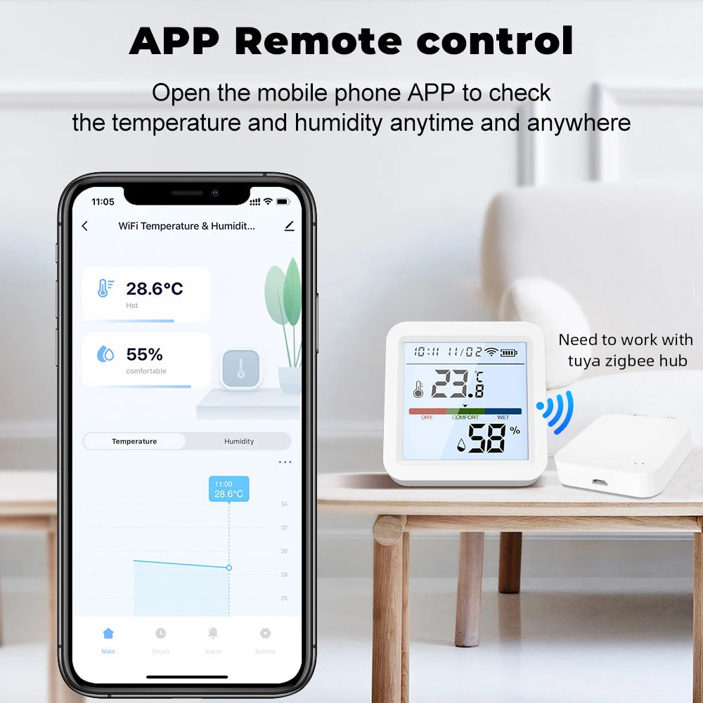 Tuya ZigBee Temp & Humidity Sensor – LCD Display, Smart Home Integration
