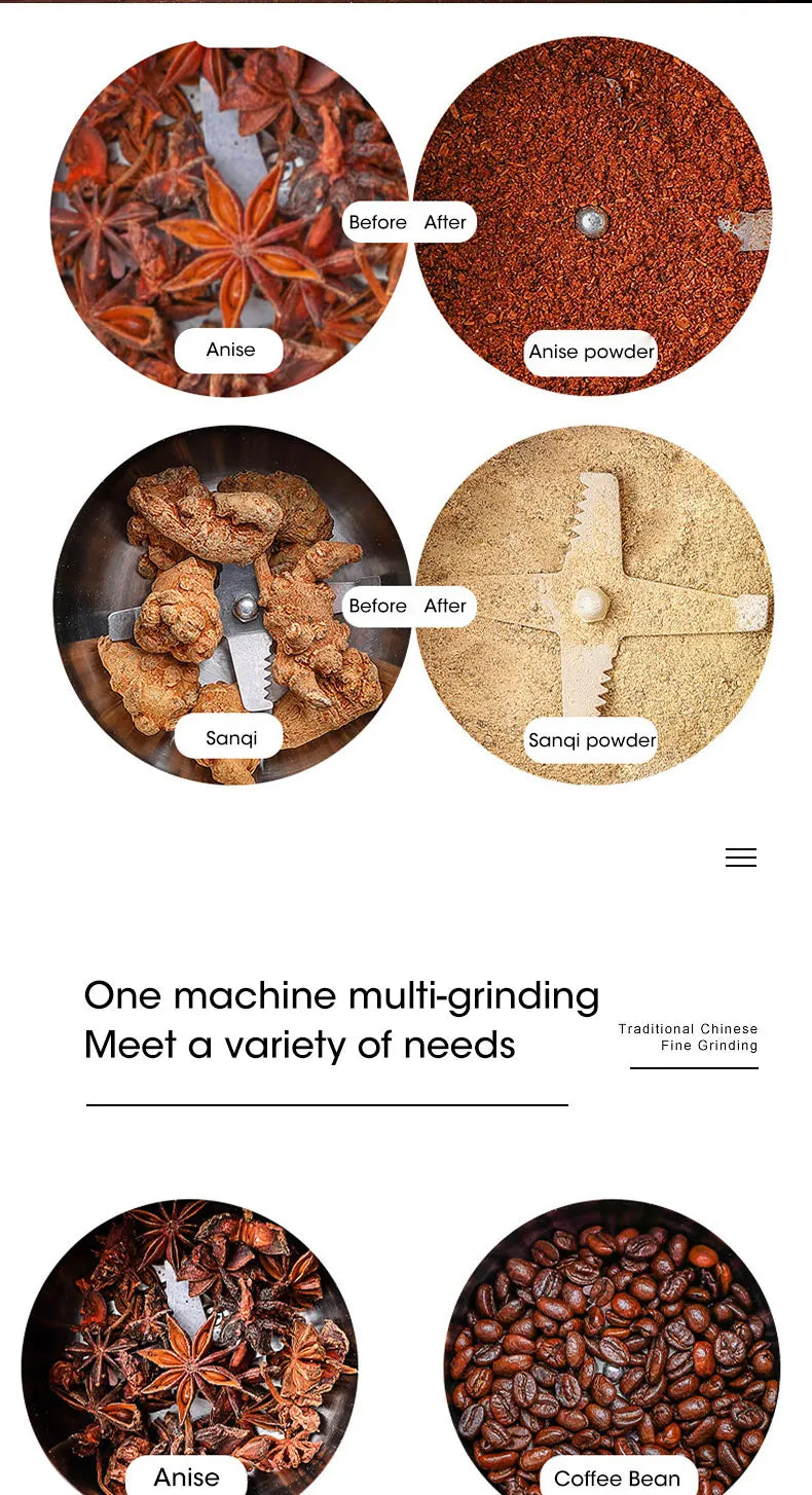 400W Electric Coffee & Spice Grinder – Multi-Purpose Kitchen Mill