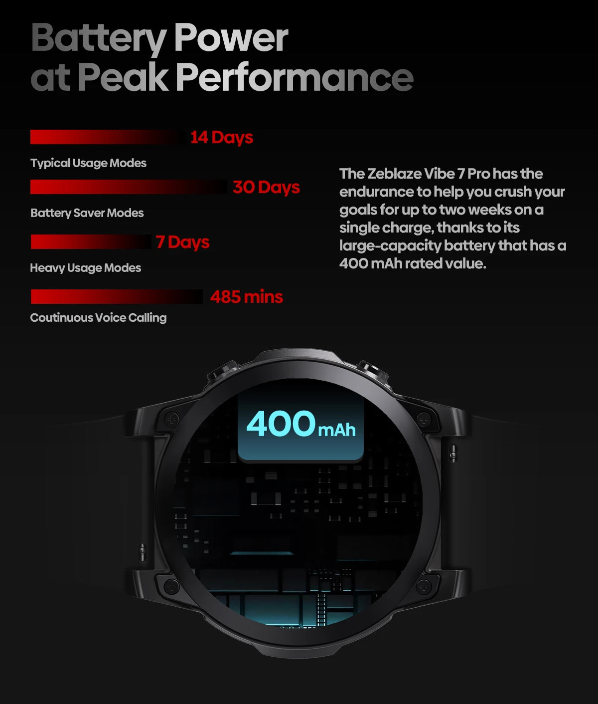 Zeblaze VIBE 7 PRO – 1.43" AMOLED Smartwatch with Call & Health Tracking