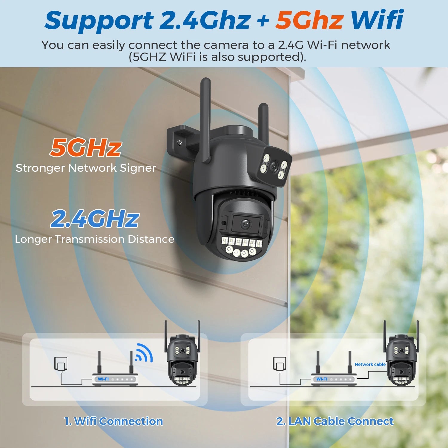 5K Dual-Lens Outdoor PTZ WiFi Camera – 10MP HD AI Tracking CCTV with Audio