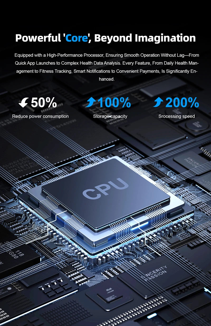 Xiaomi Ultra Thin Smart Watch – 1.96" AMOLED HD Display, Call & Reminder