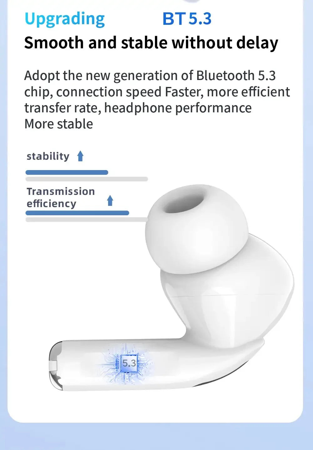 2024 Air Pro True Wireless Earbuds – HiFi Bluetooth Earphones with Noise Reduction