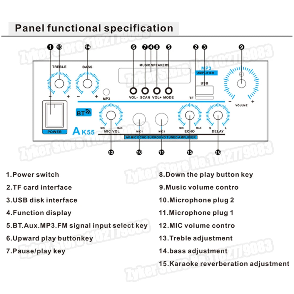 AK55 HiFi Bluetooth Amplifier – 2.0 Channel, 90W×2, Home/Car Audio