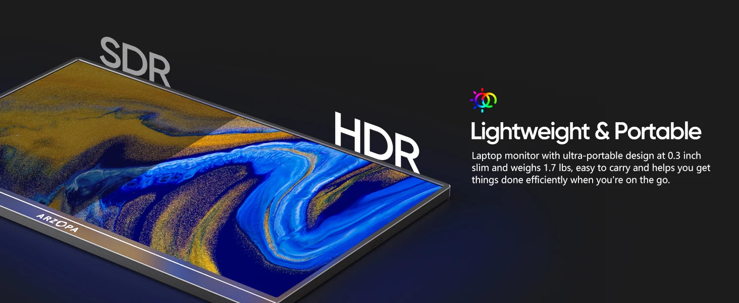 Arzopa 15.6" FHD Portable Monitor – 1080P HDMI/USB Display for Laptop, PC, Console