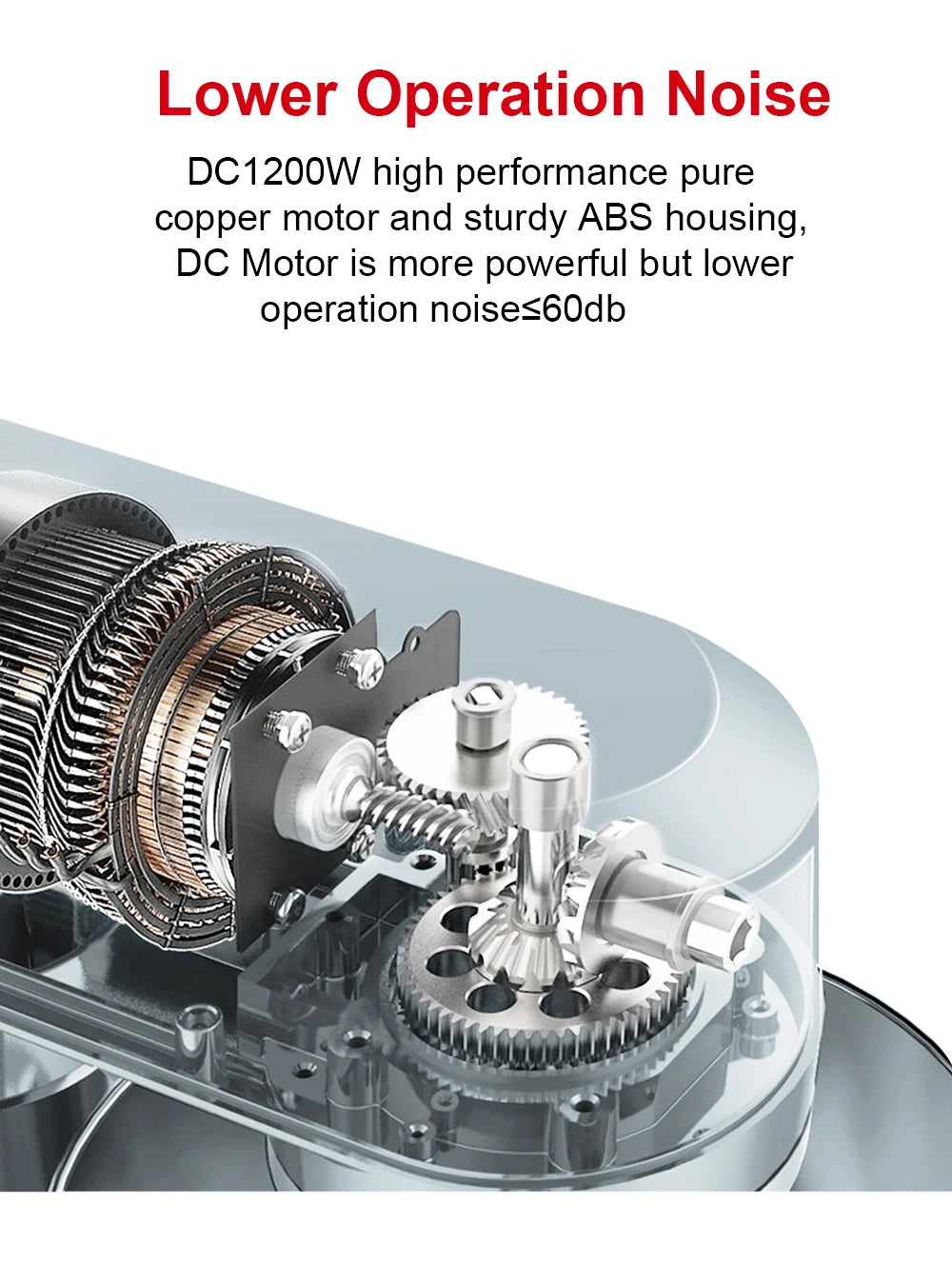 BioloMix 1200W Stand Mixer – 6L Bowl, 6-Speed, Dough & Whisk Attachments