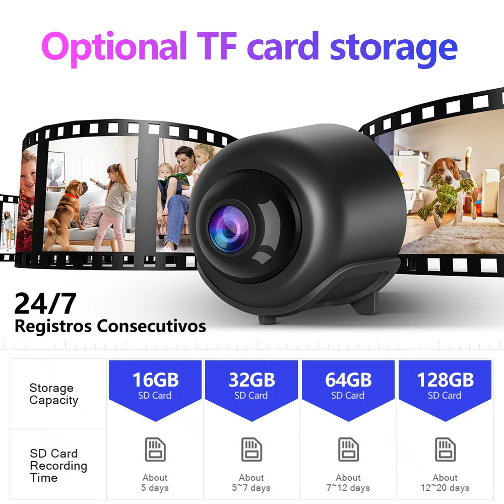 2024 X5 Mini WiFi Camera – Indoor Night Vision Security with Audio & Video Recording