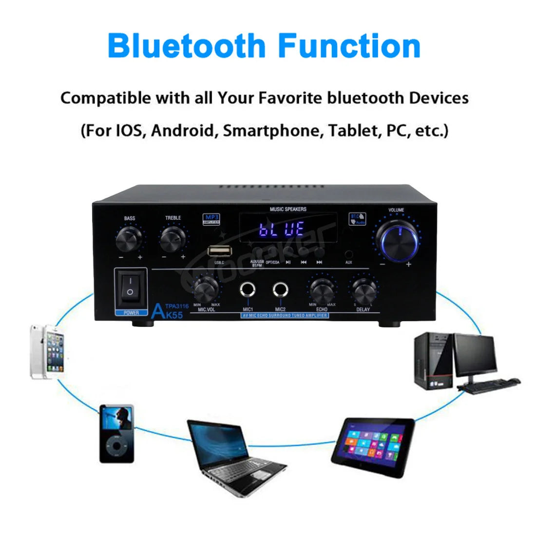 Woopker AK55 Bluetooth Amplifier – 2.0 Channel, 900W Max, HiFi Audio & Karaoke