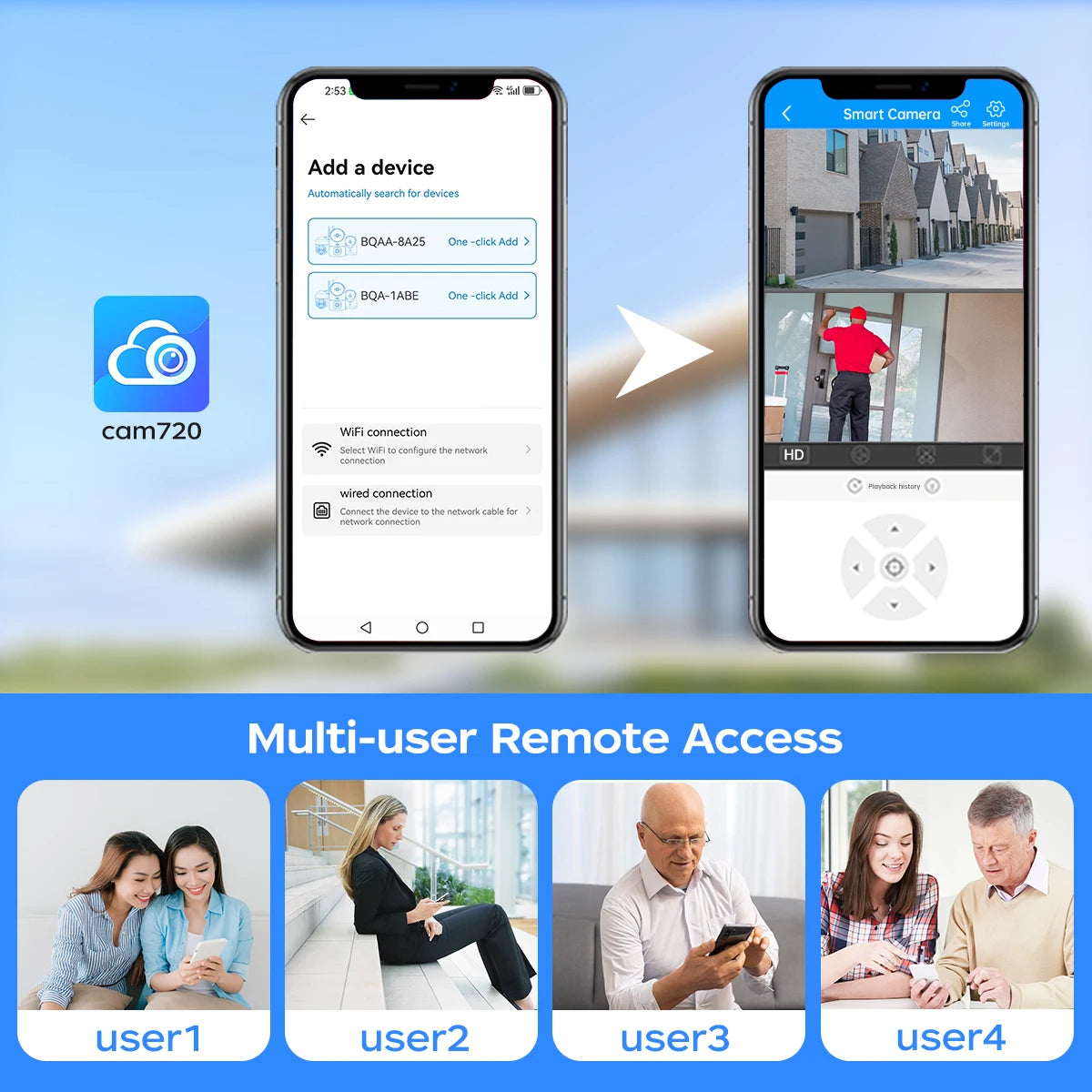 Jooan 4K 8MP Dual-Lens Outdoor WiFi PTZ Security Camera – 5X Zoom, 5G WiFi, AI Auto Tracking, ONVIF, Night Vision, CCTV IP Camera