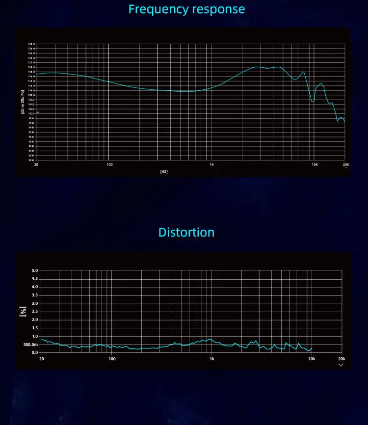 EPZ Q1 Pro Wired Earphones – HiFi Bass IEM with MIC & Detachable Type-C Cable