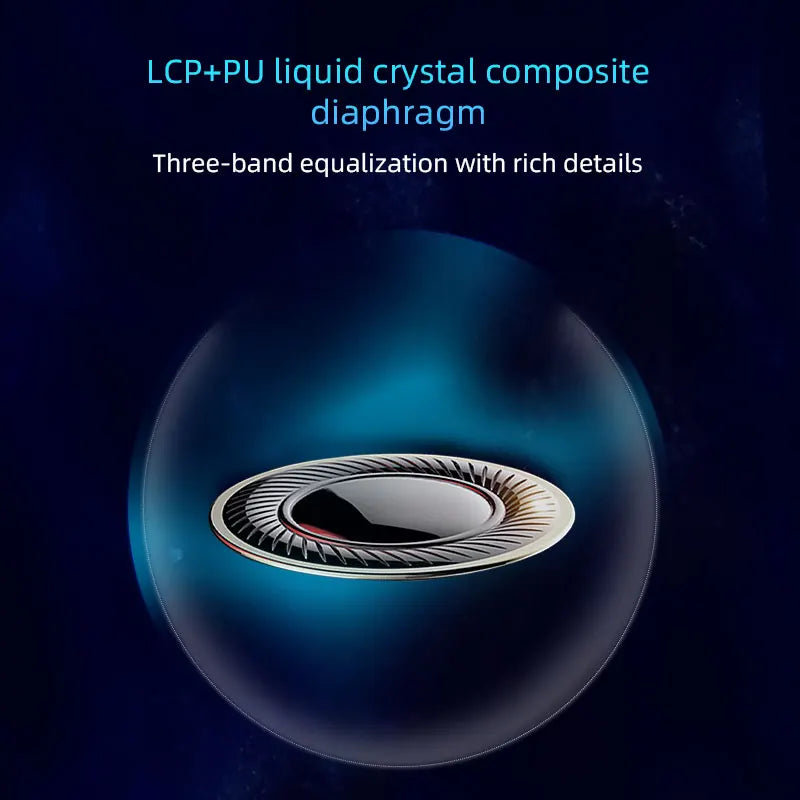 EPZ Q1 Pro Wired Earphones – HiFi Bass IEM with MIC & Detachable Type-C Cable