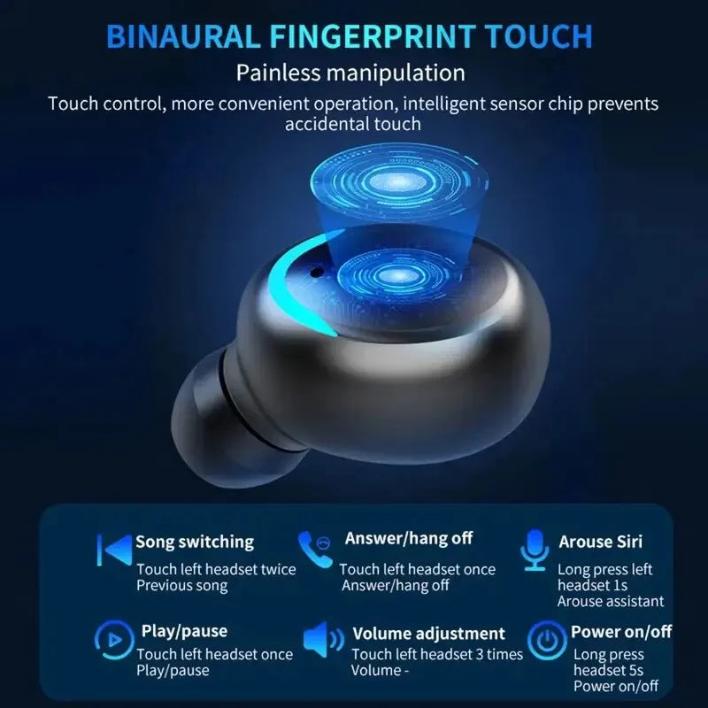 F9 TWS Wireless Bluetooth Earbuds – Waterproof Headphones with Digital Display Case