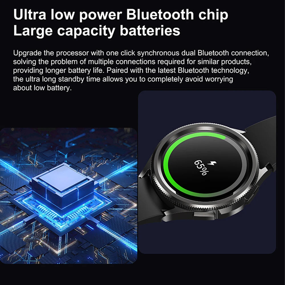 Samsung Galaxy Watch6 Classic – GPS Smartwatch with Bluetooth Call & Health Tracking