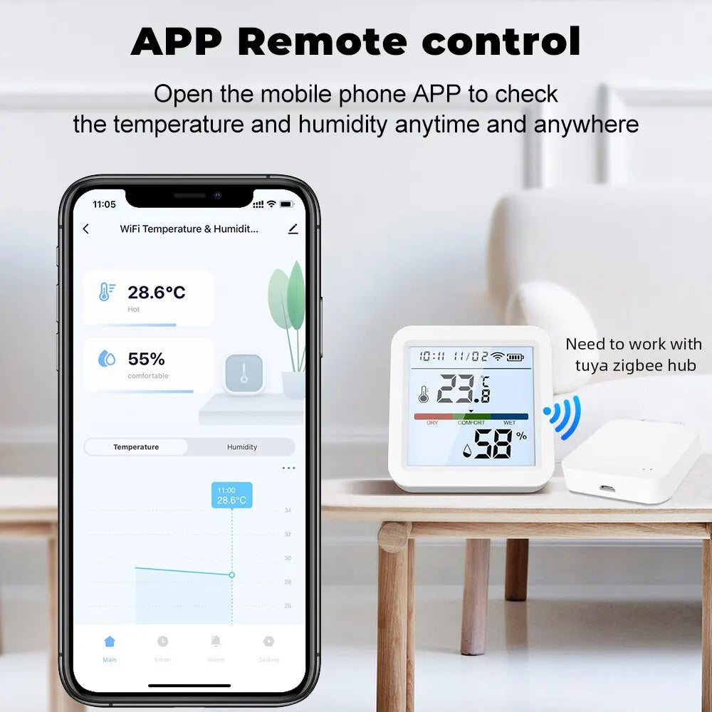 Tuya ZigBee Temp & Humidity Sensor – LCD Display, Smart Home Integration