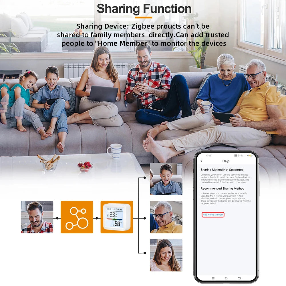 Tuya ZigBee Temp & Humidity Sensor – LCD Display, Smart Home Integration