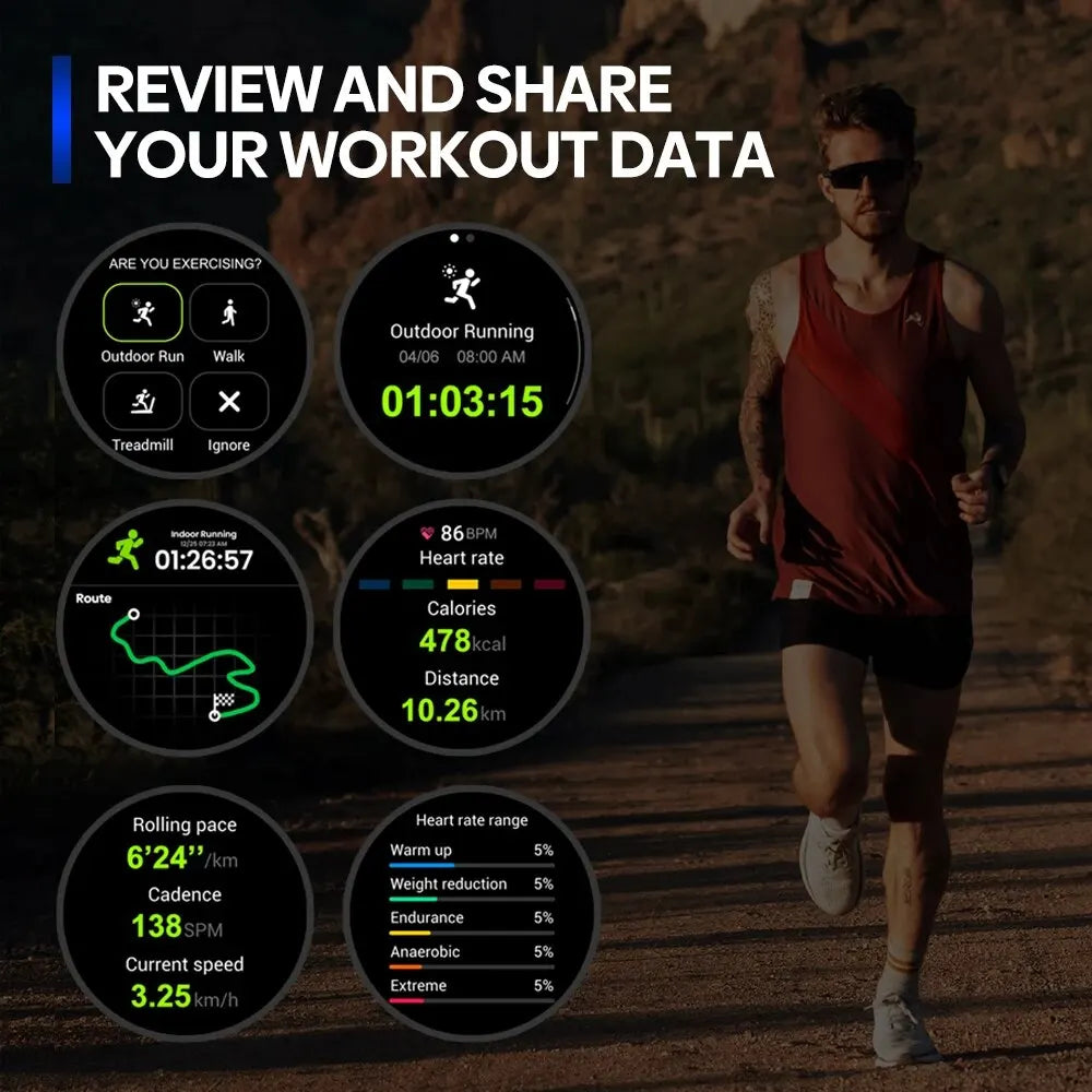 Zeblaze Stratos 3 PRO GPS Smartwatch – 1.43” HD AMOLED, Bluetooth Calls