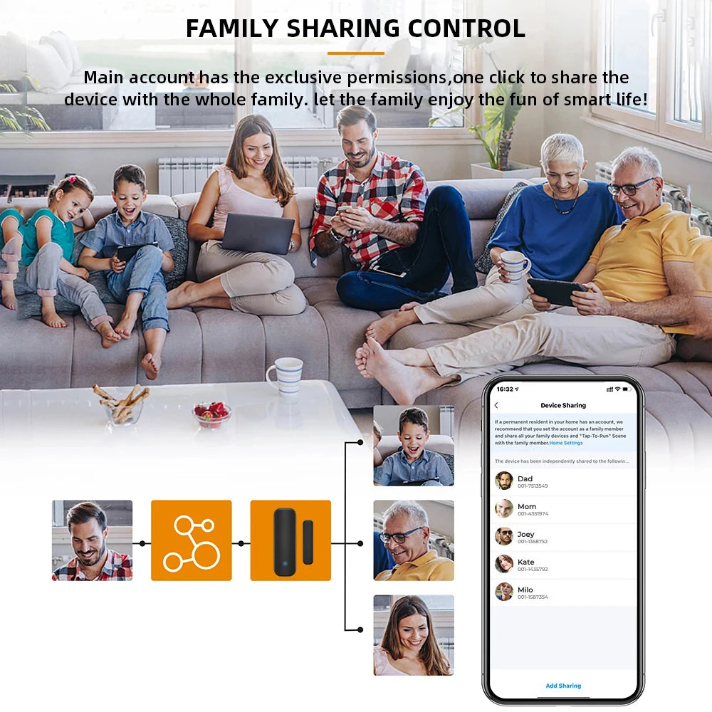 Tuya Smart Door & Window Sensor – WiFi/ZigBee Wireless Open-Close Detector