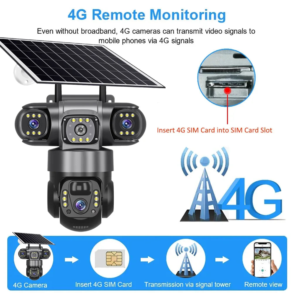 Solar 4G Sim Outdoor Camera – 3 Lens & Screen, 10X Zoom, PIR Human Detection