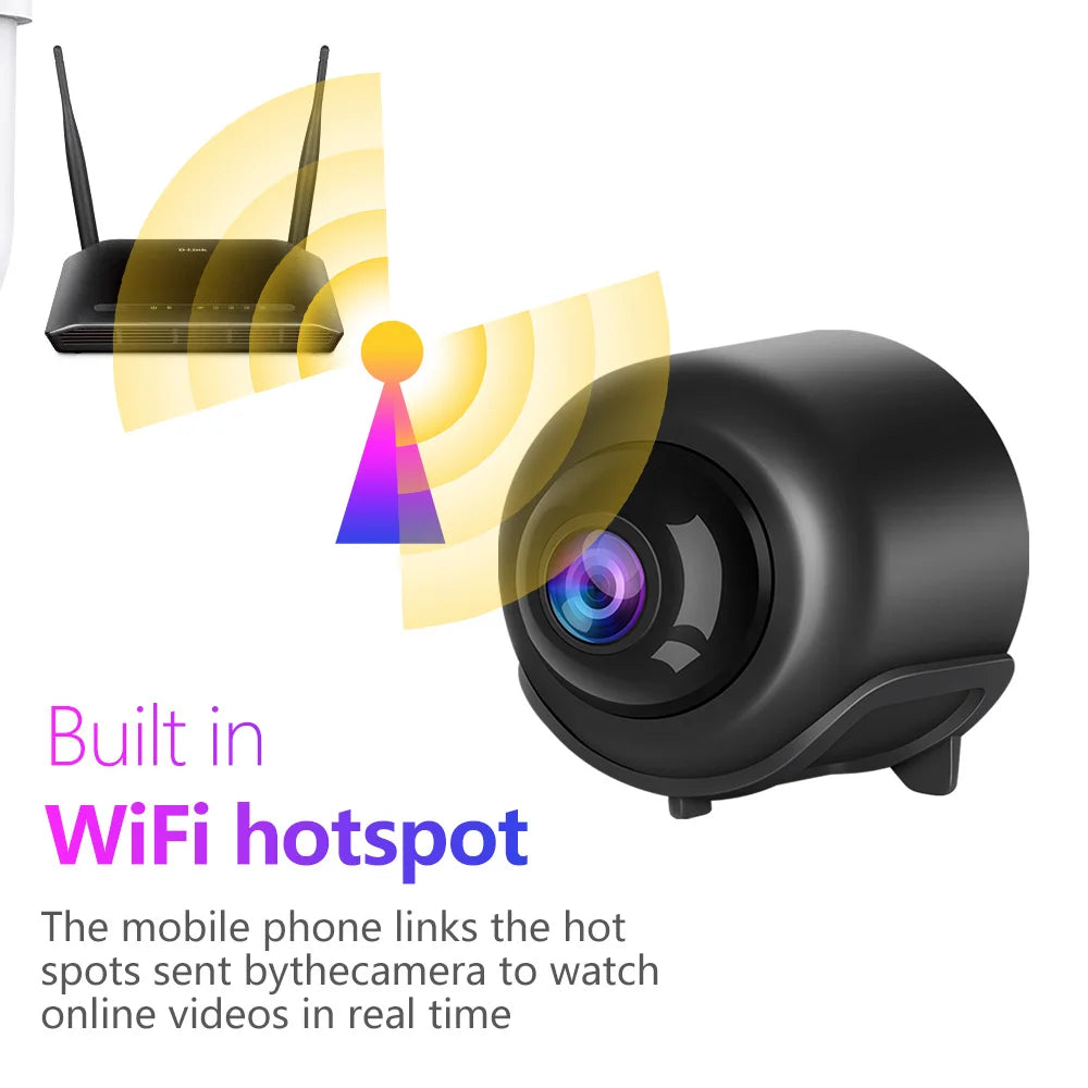 2024 X5 Mini WiFi Camera – Indoor Night Vision Security with Audio & Video Recording