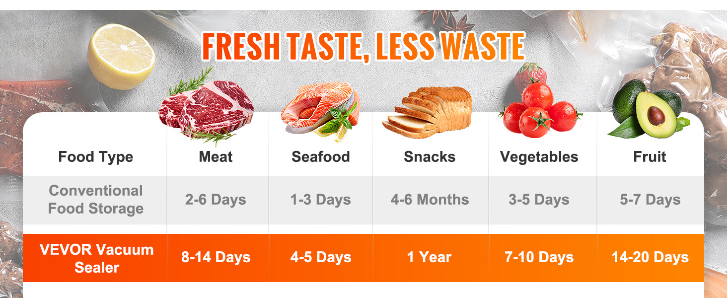 VEVOR Commercial Vacuum Sealer Machine Multifunction Automatic Food Packaging with Bag Roll Storage Cutter for Home Kitchen Use